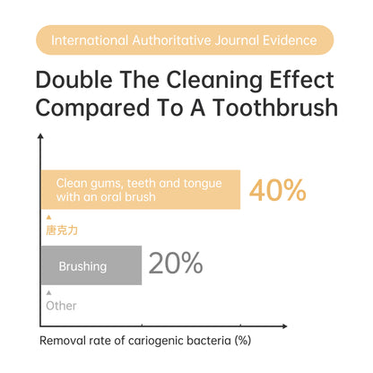 baby oral cleaing product